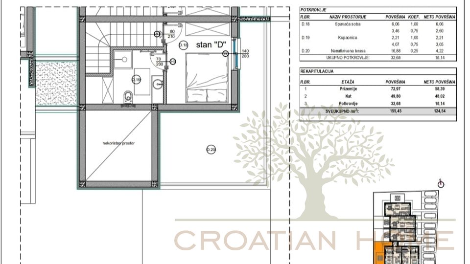 House, 155 m2, For Sale, Poreč