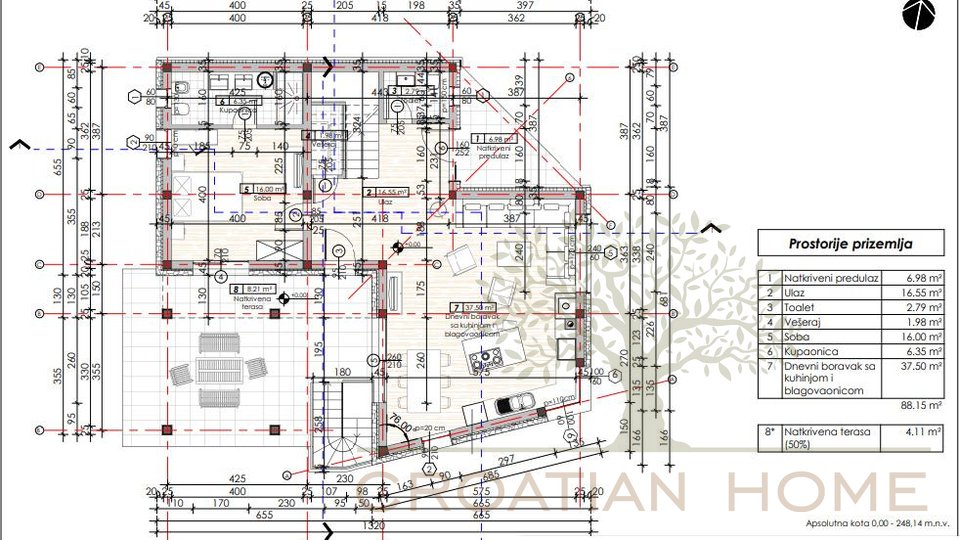 Land, 980 m2, For Sale, Sveti Lovreč