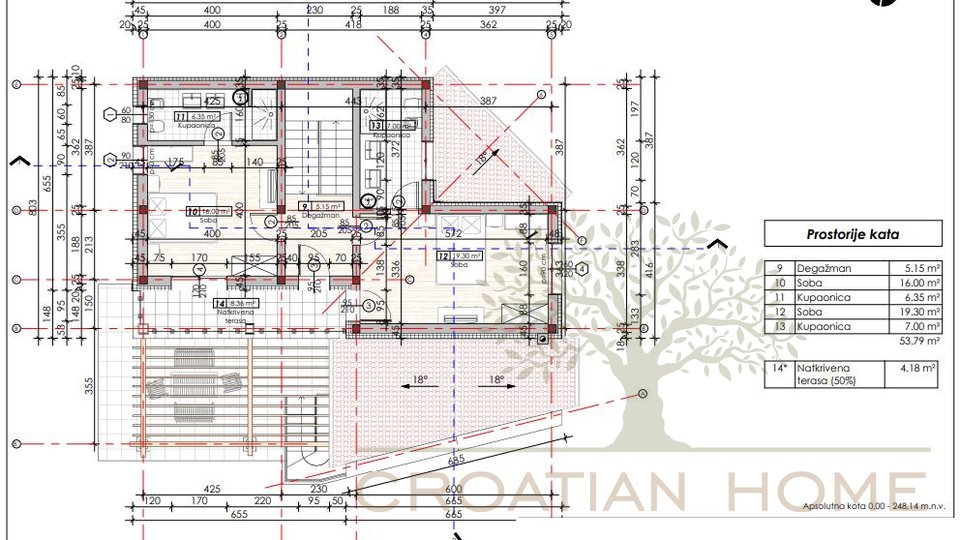 Land, 980 m2, For Sale, Sveti Lovreč